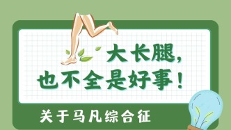 大長(zhǎng)腿，未必是好事 | 馬凡綜合征