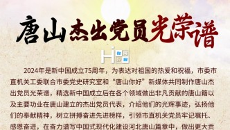 新中国成立75周年 唐山杰出党员光荣谱——王思华