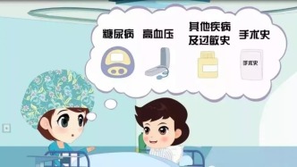 关于麻醉评估门诊20问大解析