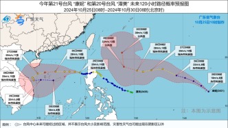海上双台风，广东周末天气....