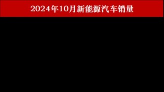 10月新能源汽車銷量排行榜：比亞迪霸榜，哪吒失蹤？