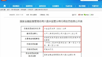 太平人壽：因未按規(guī)定使用保險條款等被罰20萬元